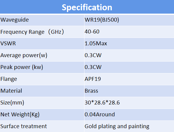 WR15 rectangular waveguide terminal matched load 50-75GHz