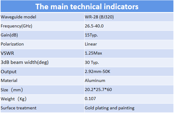 WR28 standard gain horn antenna 26.5-40GHz 15dB